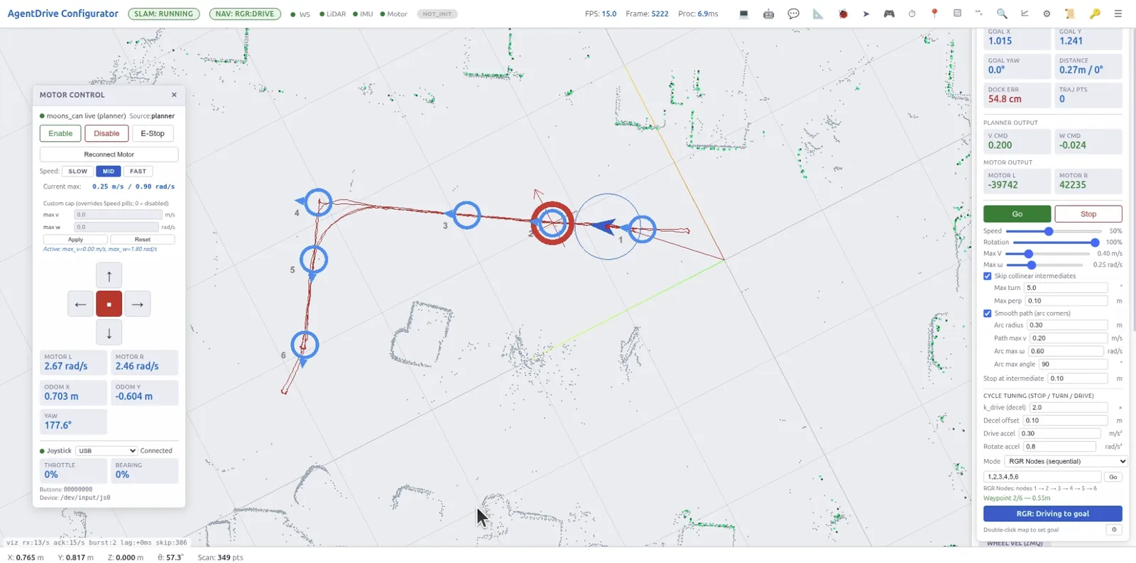 AgentDrive web interface showing a robot driving a six-waypoint route over a live LiDAR map, with planner and motor outputs